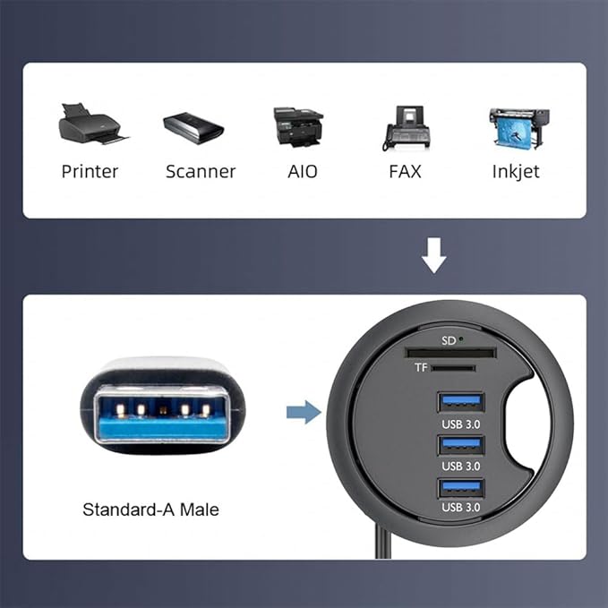 USB 3.0 Hub SD TF 3 Port USB 60mm Desk Grommet Splitter Dock Station Micro-SD - Image 4