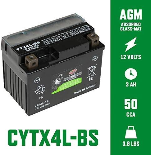 Interstate Batteries YTX4L-BS 12V 3Ah Powersports Battery 50CCA AGM - Image 2