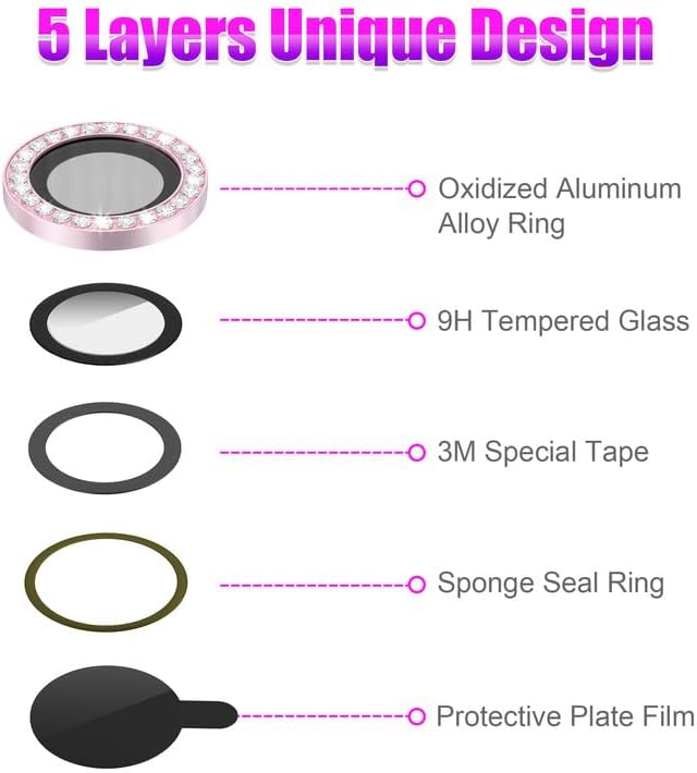AGVEE 3+3 6 Pack for iPhone 13 6.1 inch / 13 Mini 5.4 inch Camera Lens Cover - Image 7