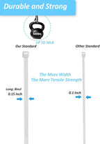 Cable Management Kit - Image 2