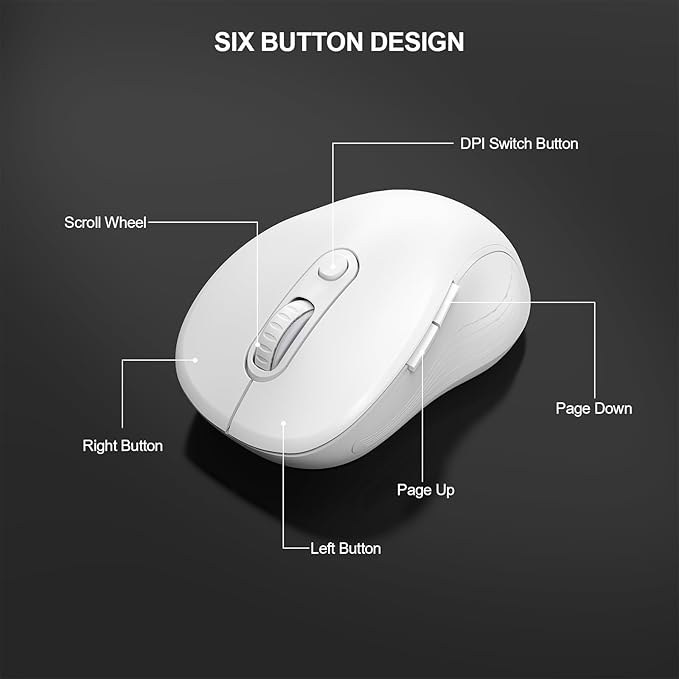 WisFox 2.4G Wireless Mouse for Laptop, Ergonomic Computer Mouse - Image 3