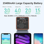 RoyPow 30W PD Portable Charger - Image 3