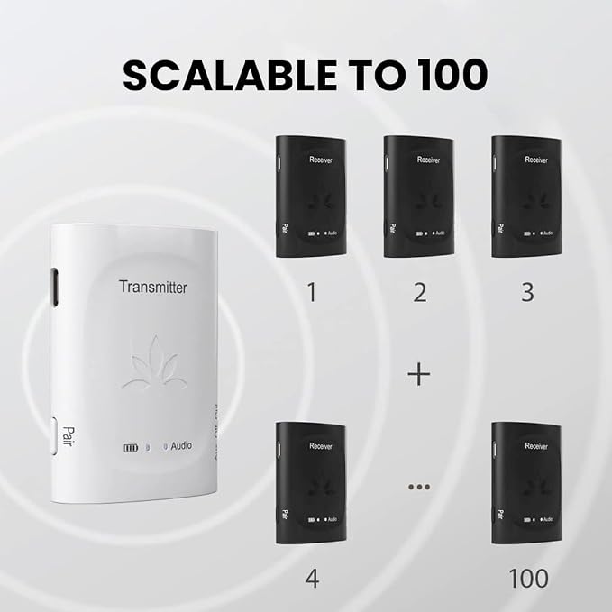 Avantree Audiplex - Image 3