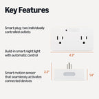 Amazon Basics Dual Smart Plug - Image 2