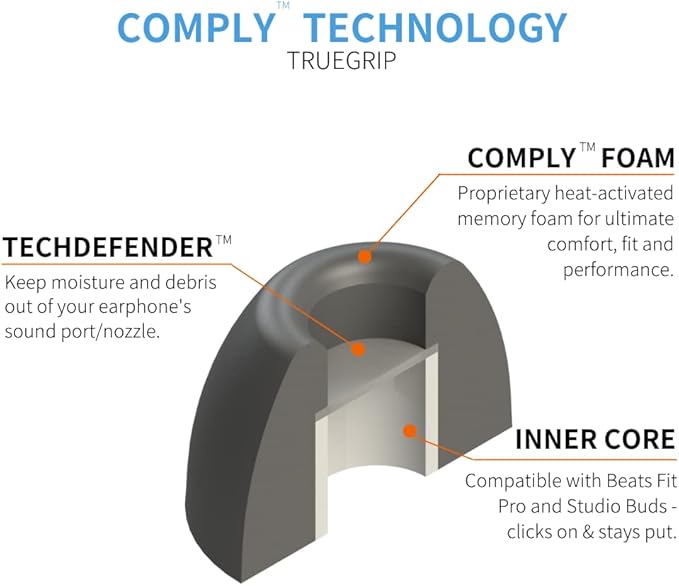 Comply Memory Foam Replacement Earbud Tips - Image 4