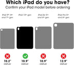 OtterBox Defender Series Case for iPad & iPad 10th Gen - Image 2