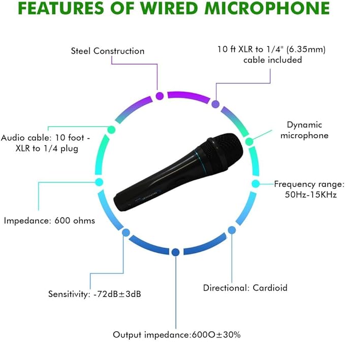 Home Audio System Kit - Image 6