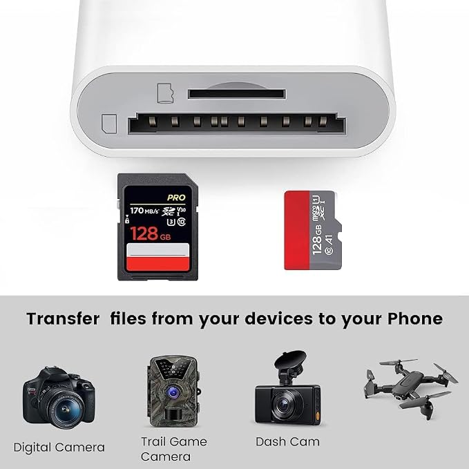 USB C to SD Card Reader, BorlterClamp Type C to SD/Micro SD Memory Card Reader - Image 2
