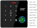 Door Access Control System IP67 Waterproof RFID Fingerprint Keypad Exit Button - Image 2