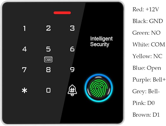 Door Access Control System IP67 Waterproof RFID Fingerprint Keypad Exit Button - Image 2