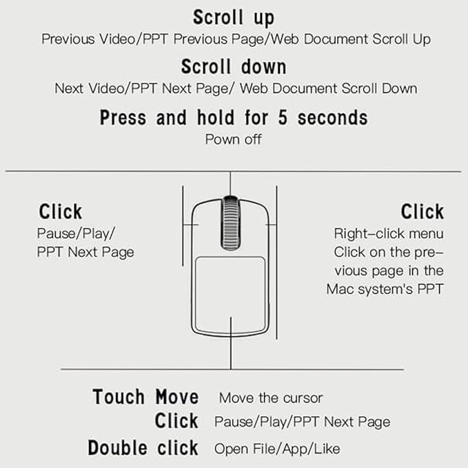 AirKlc Finger Ring Mouse, Cursor Control, Video Scroll, Compatible - Image 9