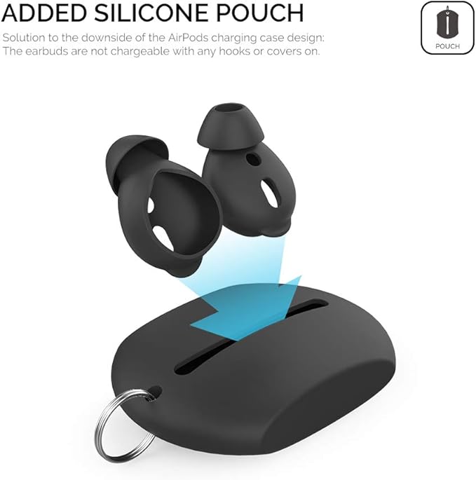 AhaStyle 3 Pairs AirPods Ear Tips Silicone Earbuds Cover Compatible - Image 5