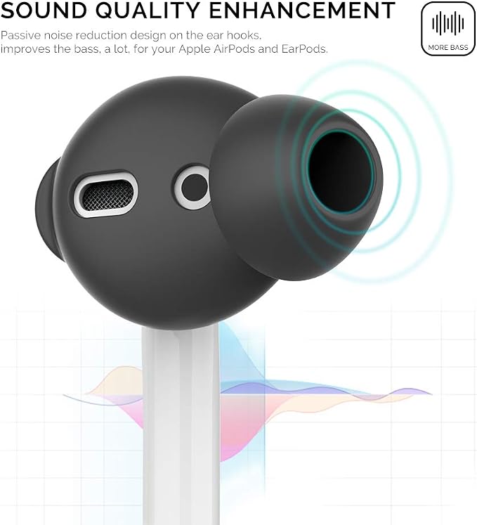 AhaStyle 3 Pairs AirPods Ear Tips Silicone Earbuds Cover Compatible - Image 3