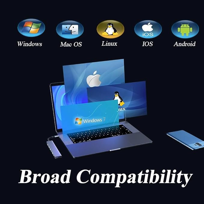 Multiport USB C Adapter, 7 in 1 USB C Docking Station - Image 4