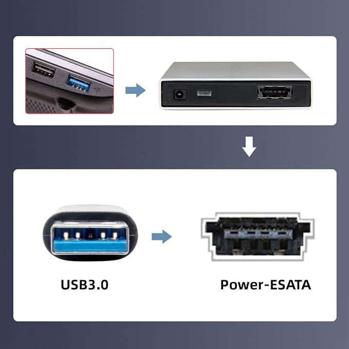 chenyang USB 3.0 to eSATA Adapter 6Gbps - Image 3