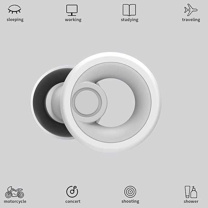 Ear Plugs for Noise Cancelling Ear Protection EarPlugs for Sleep, 8 Size Eartips - Image 2