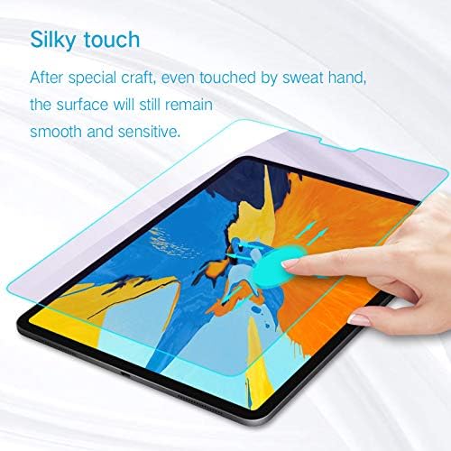 PERFECTSIGHT Anti Blue Light Screen Protector Compatible - Image 4