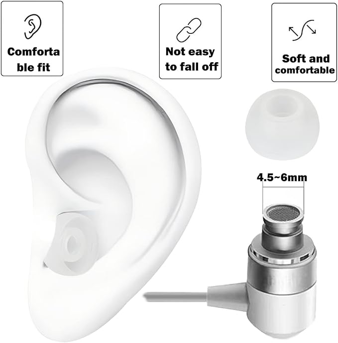Earbud Tips - Replacement Earbud Covers & Headphone Earpads - Compatible - Image 5