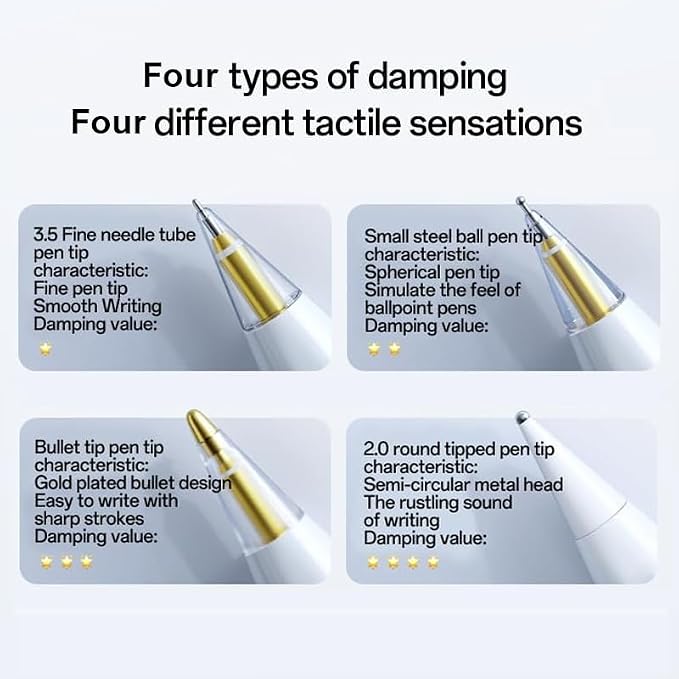 4Pack Replacement Pencil Tips for Apple Pencil Pro, Upgraded Pencil Tips Fit - Image 4
