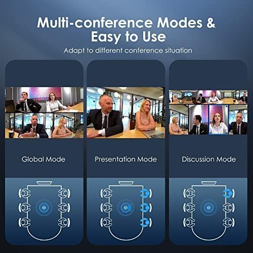 KanDao Meeting 360 Video Conference Camera, 8K Captured 1080P 360 Degree - Image 5