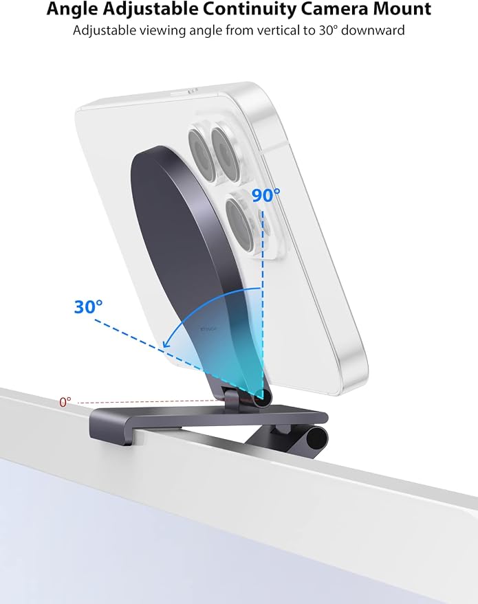 Stouchi Continuity Camera Mount - Image 5