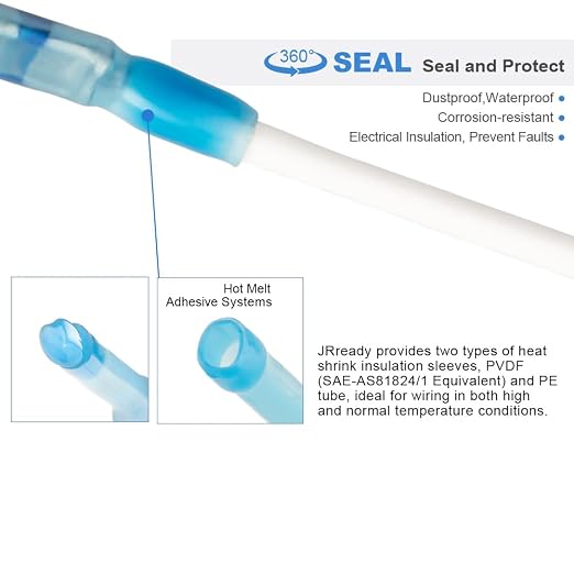 JRready ST6488-12-100 M81824/1 Series Waterproof Heat-Shrinkable Splice Kit - Image 5