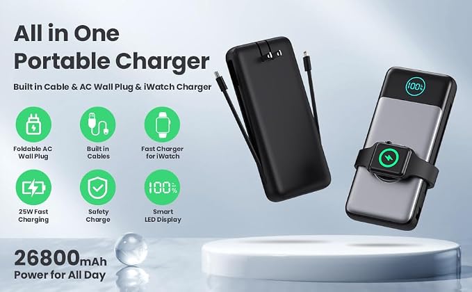 Portable Charger 26800mah for iPhone - Image 8