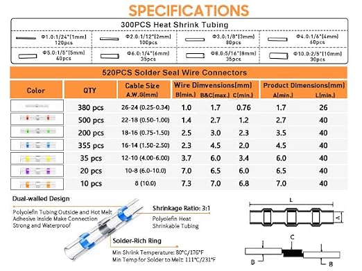 Ultimate All-in-One Heat Shrink Solder Seal Wire Connectors Kit – Wire Striper - Image 22
