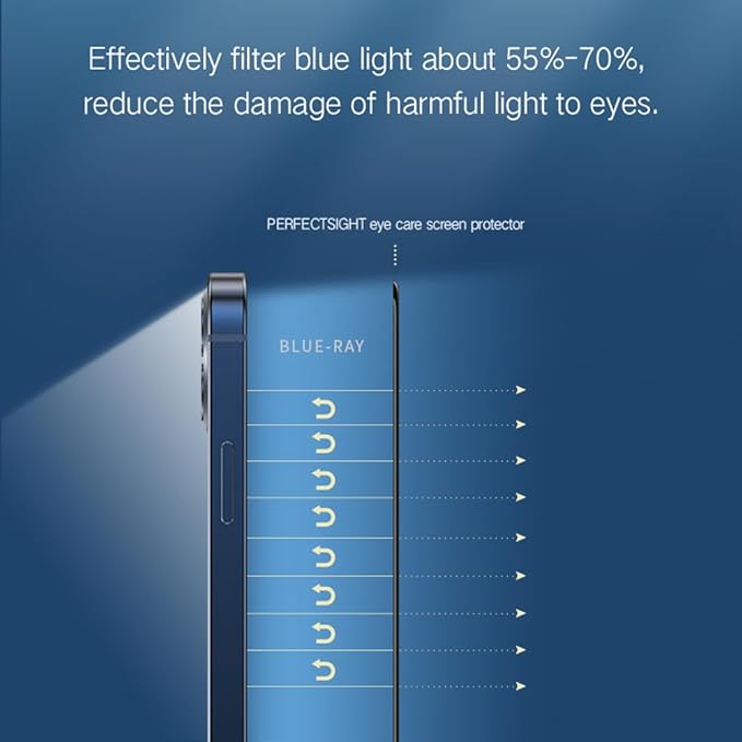 PERFECTSIGHT Screen Protector Compatible - Image 2