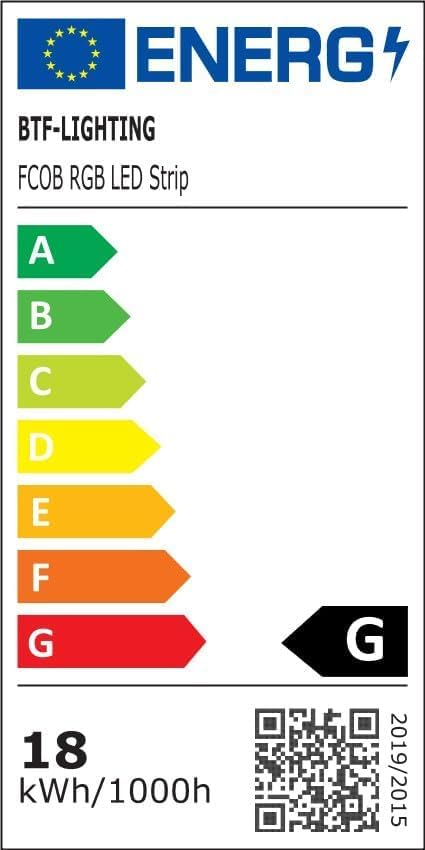 BTF-LIGHTING 4 Zones RGB RGBW RGBCCT Wireless 2.4G RF Wall Mounted Smart Panel - Image 7