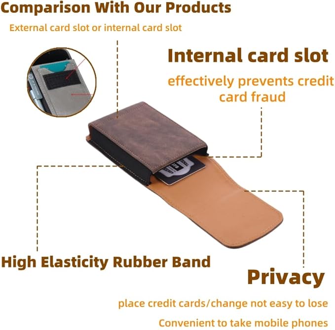 Universal Phone Holster Phone Pouch Case Belt Clip Belt Loops Card Slot Faux - Image 3