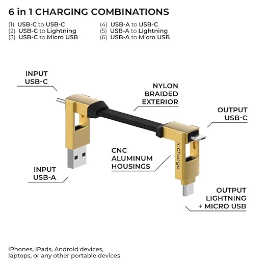 Rolling Square inCharge 6 - Image 2
