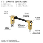 Rolling Square inCharge 6 - Image 2