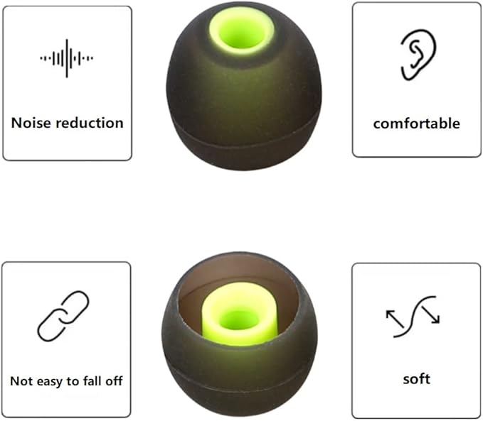 Earbuds Replacement Tips Silicone Earbud Tips Ear Gels Fit - Image 4