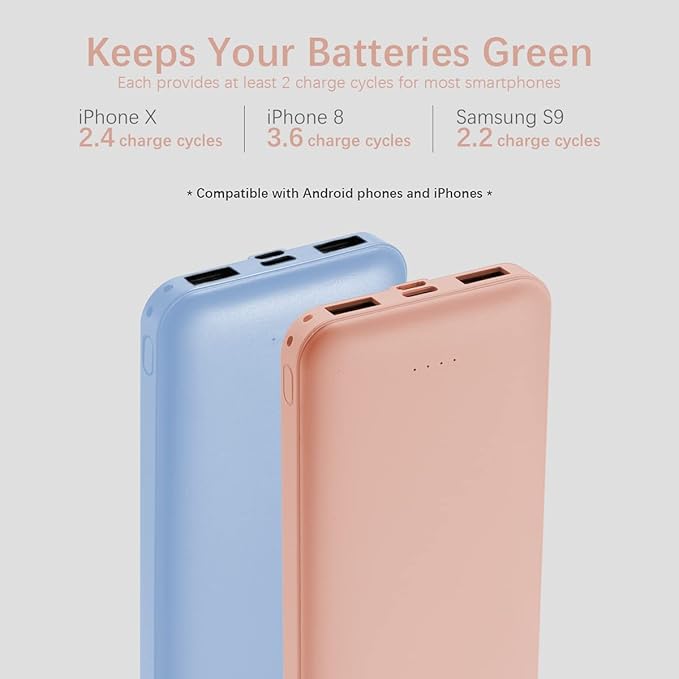 Miady 2-Pack 10000mAh Dual USB Portable Charger, Type-C Fast Charging Power Bank - Image 2