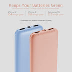 Miady 2-Pack 10000mAh Dual USB Portable Charger, Type-C Fast Charging Power Bank - Image 2
