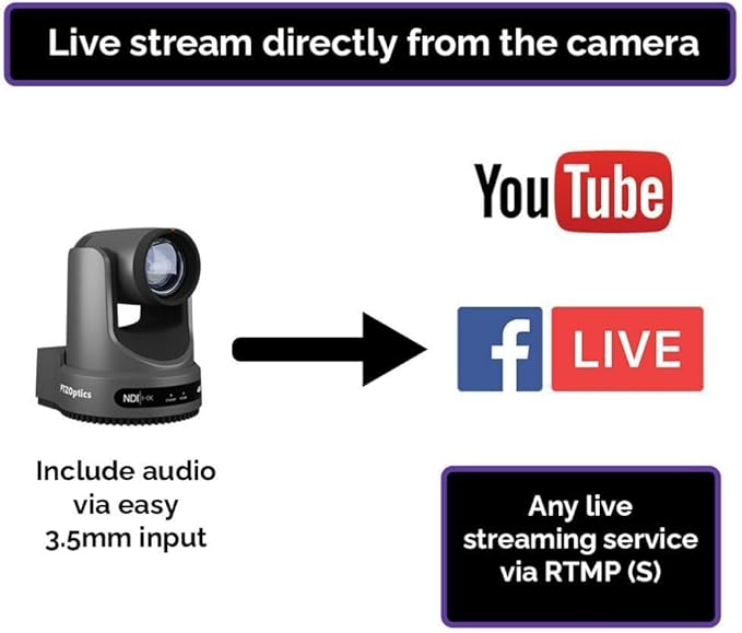 PTZOptics Move 4K 30x Auto-Tracking PTZ Camera - Image 6