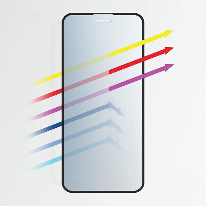 BodyGuardz PRTX Edge Eyeguard Blue Light Screen Protector Designed - Image 4