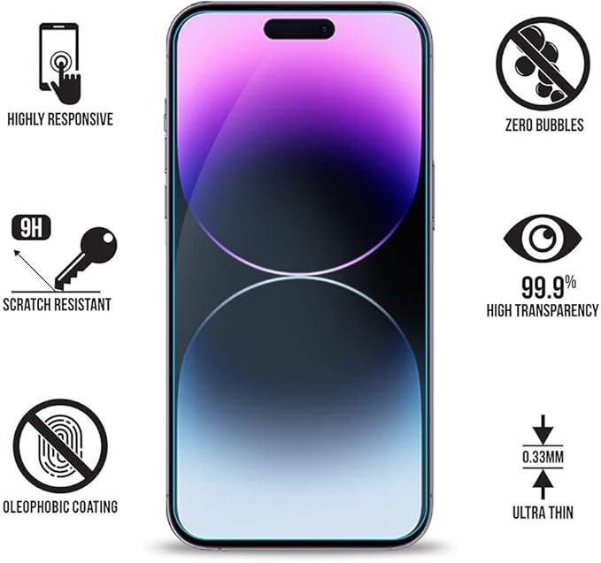 Screen Protector for iPhone 14 Pro Max Blue Light Screen Protector 6.7inch. - Image 3