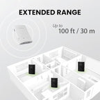 Avantree Audiplex - Image 4