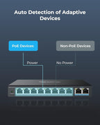 REOLINK PoE Switch with 8 PoE and 2 Gigabit Uplink Ports, IEEE802.3af/at - Image 7