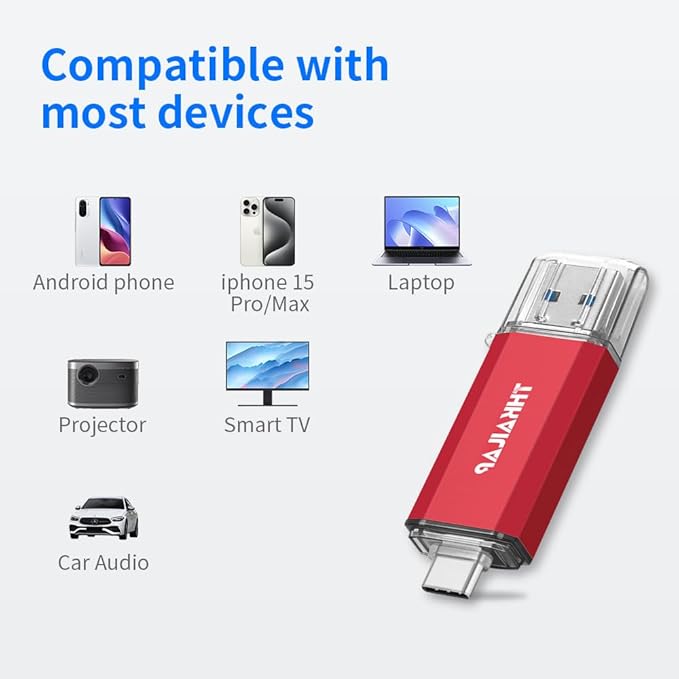 Thkailar 5 Pack 64GB USB C Flash Drive OTG High Speed - Image 5
