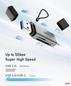 uni SD Card Reader, High-Speed USB C to Micro SD Card Adapter USB 3.0 Dual Slots - Image 2