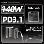 Mfish 140W USB C Charger, 4-Port GaN Charger Block, Foldable Fast Laptop - Image 5