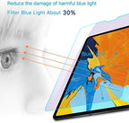 PERFECTSIGHT Anti Blue Light Screen Protector Compatible - Image 2