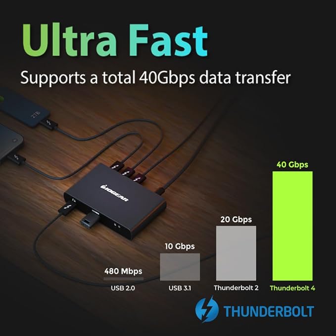 IOGEAR Quantum Thunderbolt 4 Mini Dock, Single 8K / Dual 4K Display, 40 Gbps - Image 6