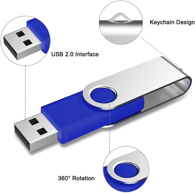 Aiibe 10 Pack 64GB USB 2.0 Flash Drive - Image 2