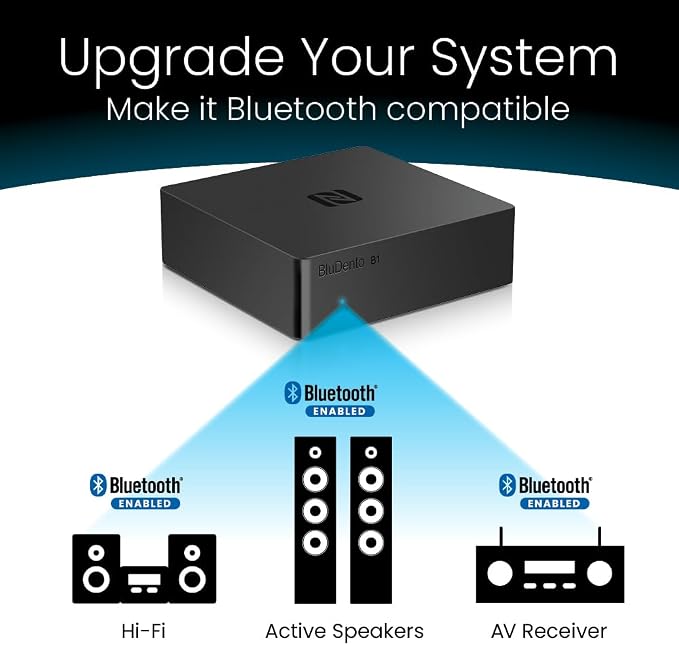 B1 Bluetooth Stereo Receiver, aptx LL, Hi-Fi V5.1 Audio Receiver, TI DAC - Image 3