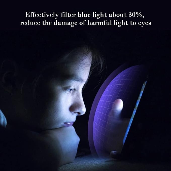 PERFECTSIGHT Privacy Screen Protector Compatible - Image 4
