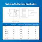 Nylon Cable Gland Kit, CGELE 50 Pack Plastic Waterproof Adjustable Connector - Image 4